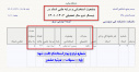 بروز رسانی اطلاعات شخصی، پرسنلی، تحصیلی اساتید در سامانه گلستان